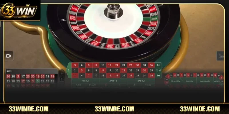 Mẹo chơi Game bài tại 33WIN giúp bet thủ dễ thắng lớn